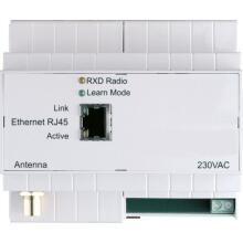 OPUS-greenNet Empfänger/Sender mit Ethernet - Schnittstelle